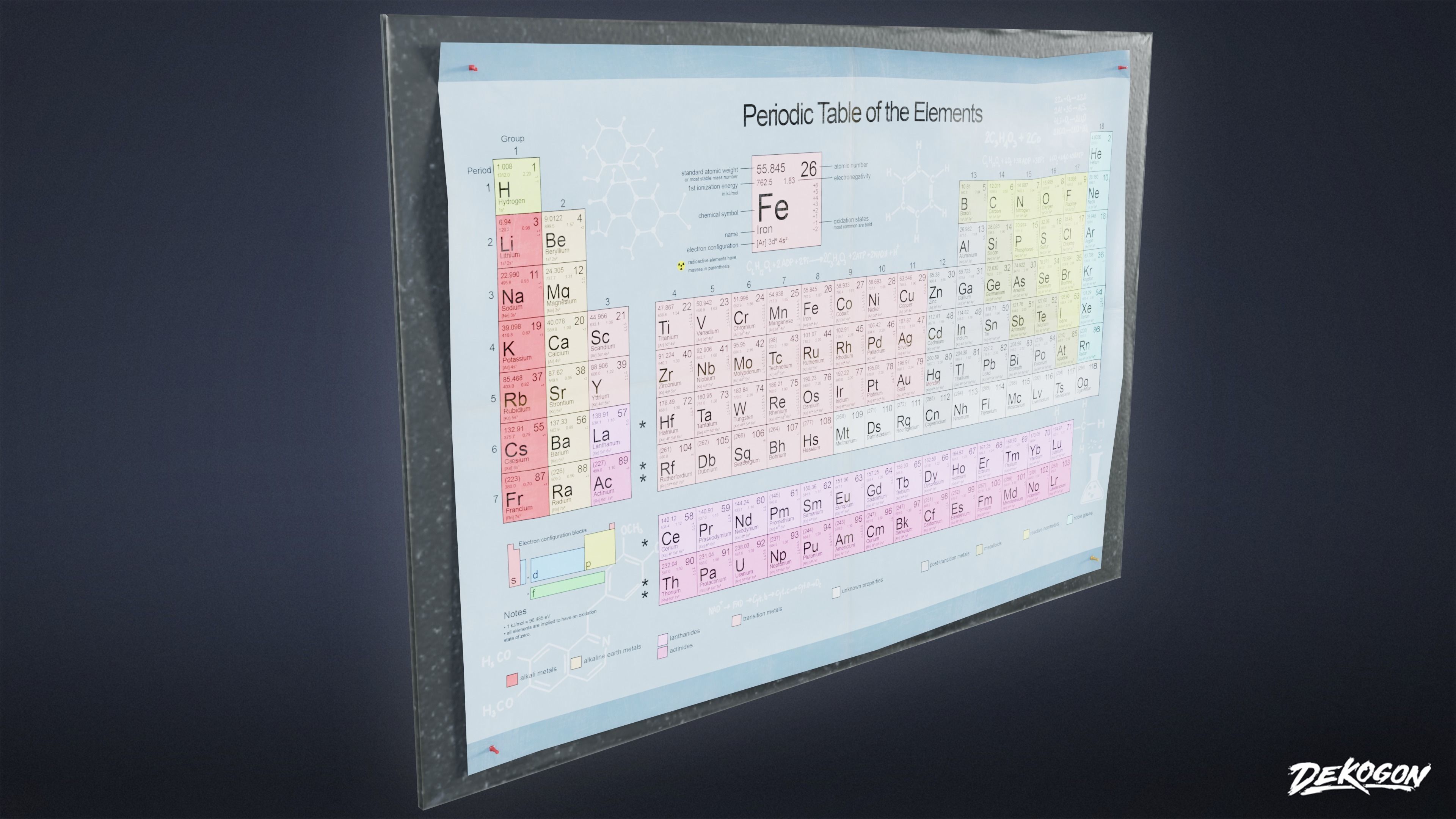 HIGH SCHOOL CLASSROOM - Wall Periodic Table Poster 01 - LOW POLY Low-poly 3D model_2