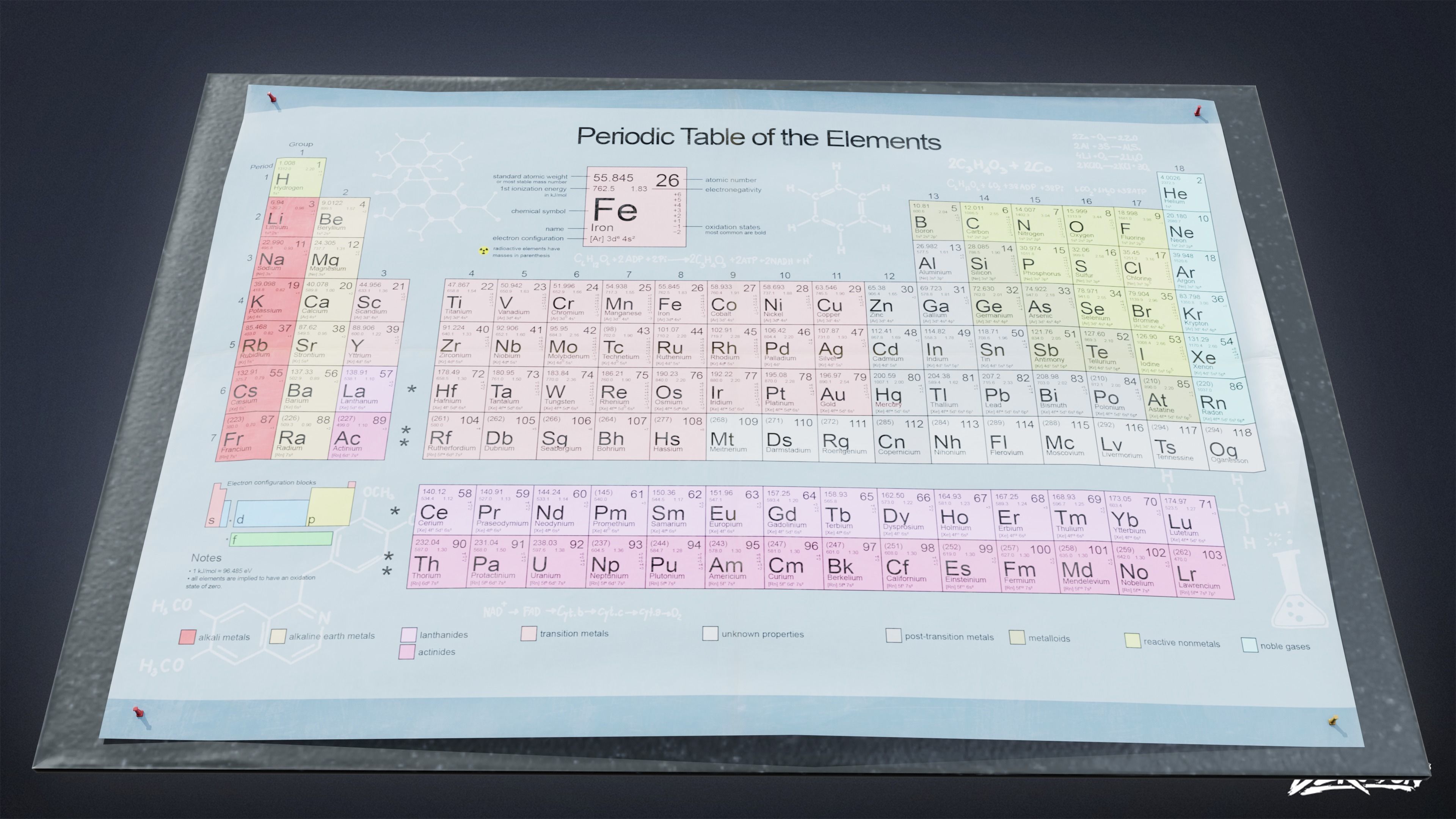 HIGH SCHOOL CLASSROOM - Wall Periodic Table Poster 01 - LOW POLY Low-poly 3D model_6