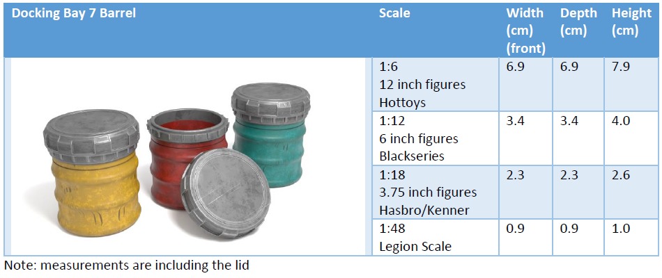 Docking Bay 7 Barrel 1-18 scale Kenner Hasbro Free 3D print model_9