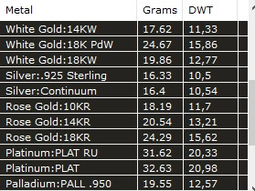 ORTHODOX CROSS 1 Printable Model 3D print model_16