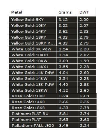 Classic Solitaire Ring model 1 3D print model_7