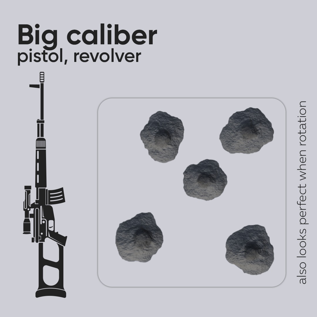 15 Bullet Hole Decals Pack on Concrete Wall 1 Texture_4