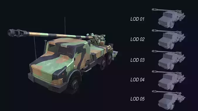Asset - Army - CAESAR SP Howitzer 3D Model Realistic Low-poly 3D model