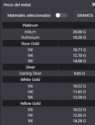 NUGGETS RING  3D print model_6