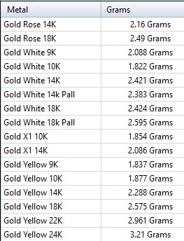 Fairy heart Pendant Necklace Charm Jewelry 3D print model_6