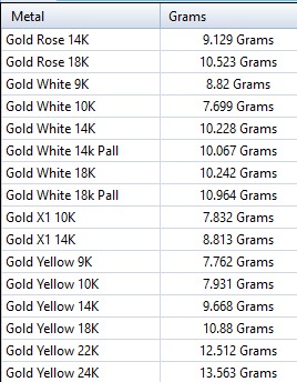 head pitbull dog pendant 3D print model_13