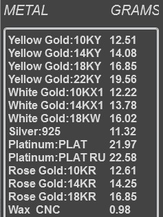  Dog Head Pendant 3D model_4