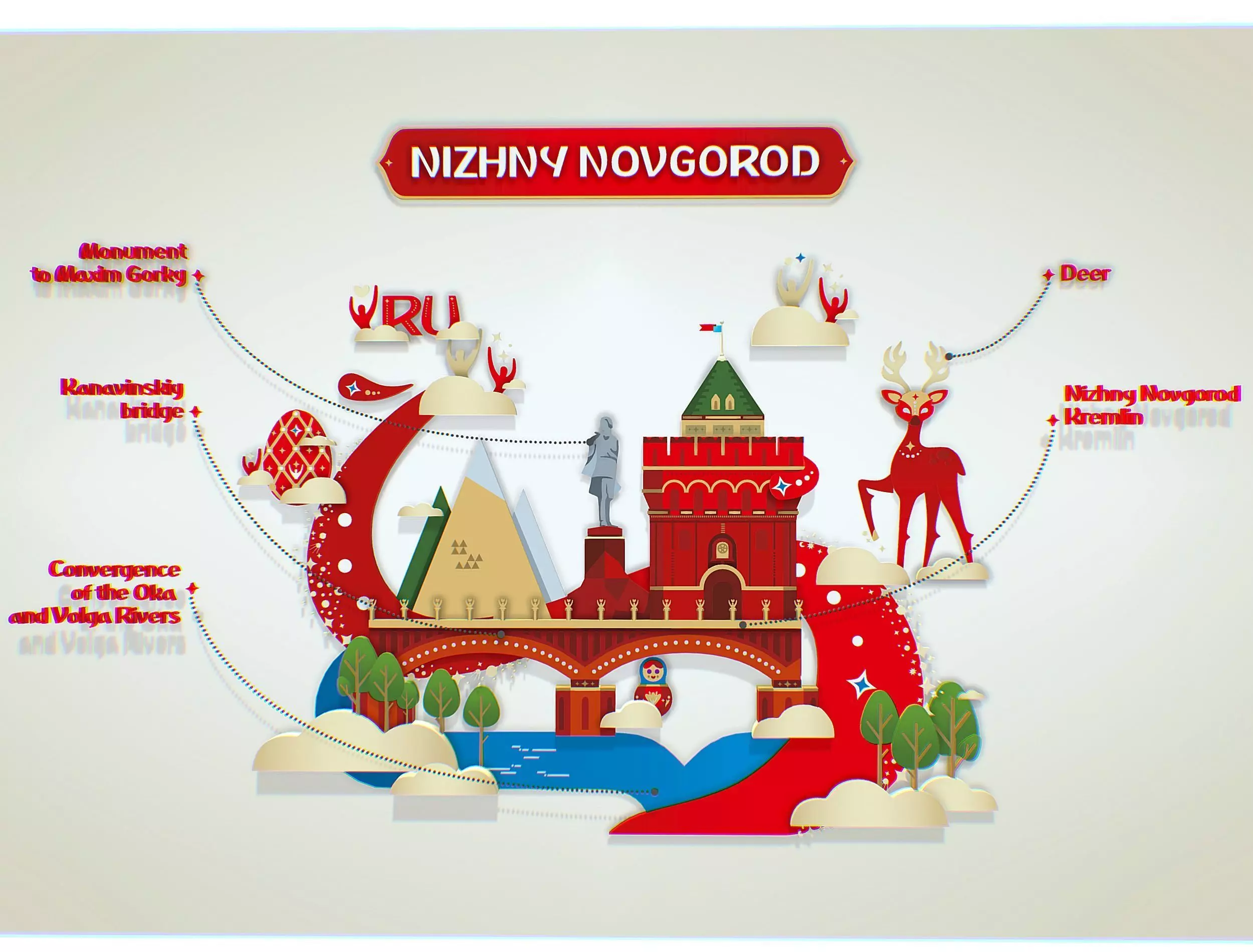 Russian classic Ornament Symbol NIZHNY NOVGOROD Texture_0