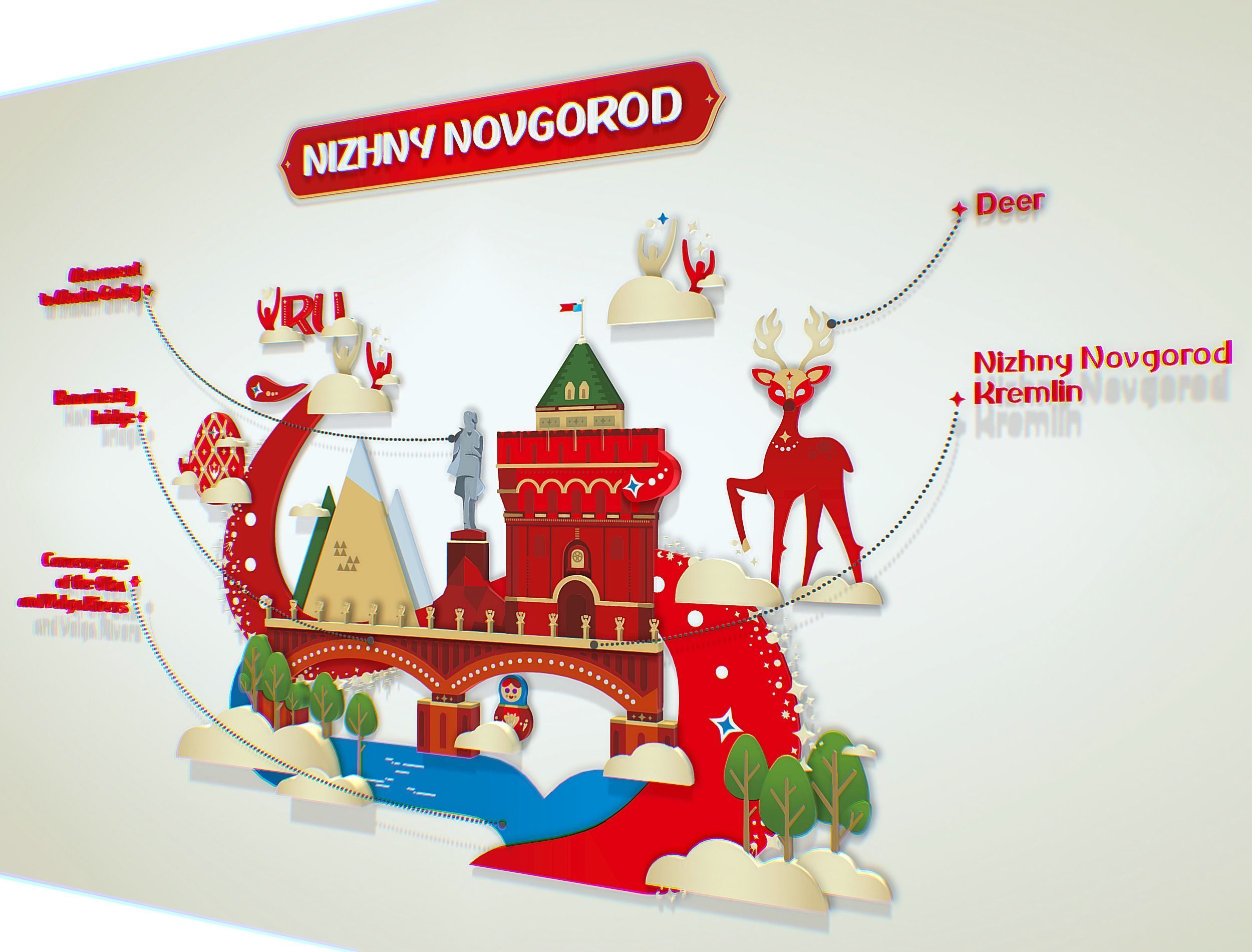 Russian classic Ornament Symbol NIZHNY NOVGOROD Texture_2