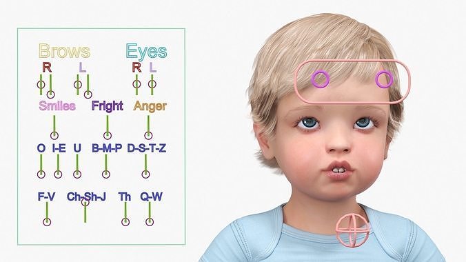 Boy Aged 1 Year in Bodysuit Rigged 3D model 7