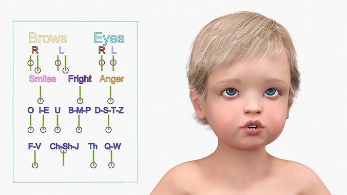 Boy Aged 1 Year in Diaper Rigged 3D model 7