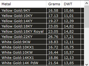 A PENDANT IN THE SHAPE OF A SHIELD WITH IMAGES OF SAINTS 3D print model_13