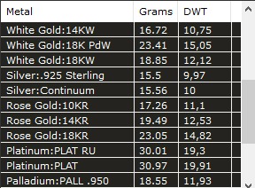 A PENDANT IN THE SHAPE OF A SHIELD WITH IMAGES OF SAINTS 3D print model_14