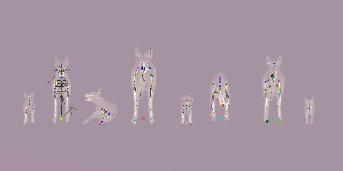 Dogs Family Assets Bundle  Low-poly 3D model_43