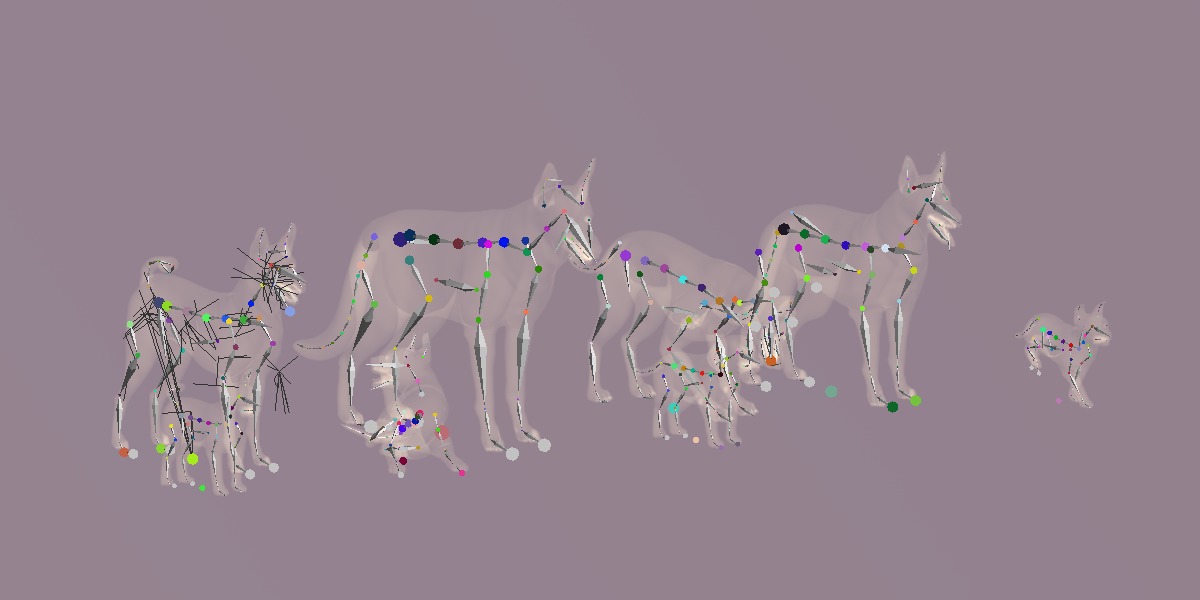Dogs Family Assets Bundle  Low-poly 3D model_42