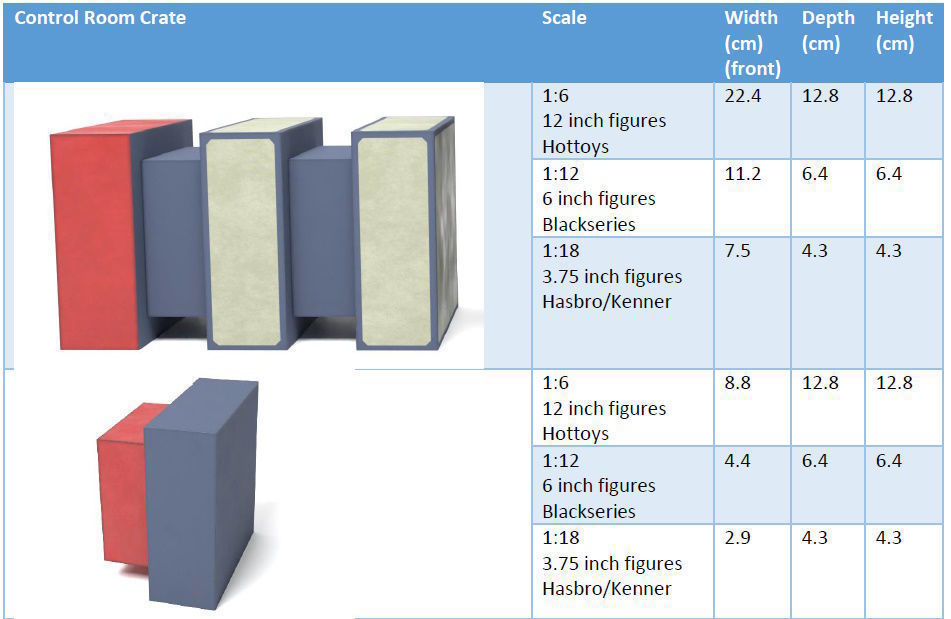 Control Room Crate 1-6 scale Hottoys Free 3D print model_12