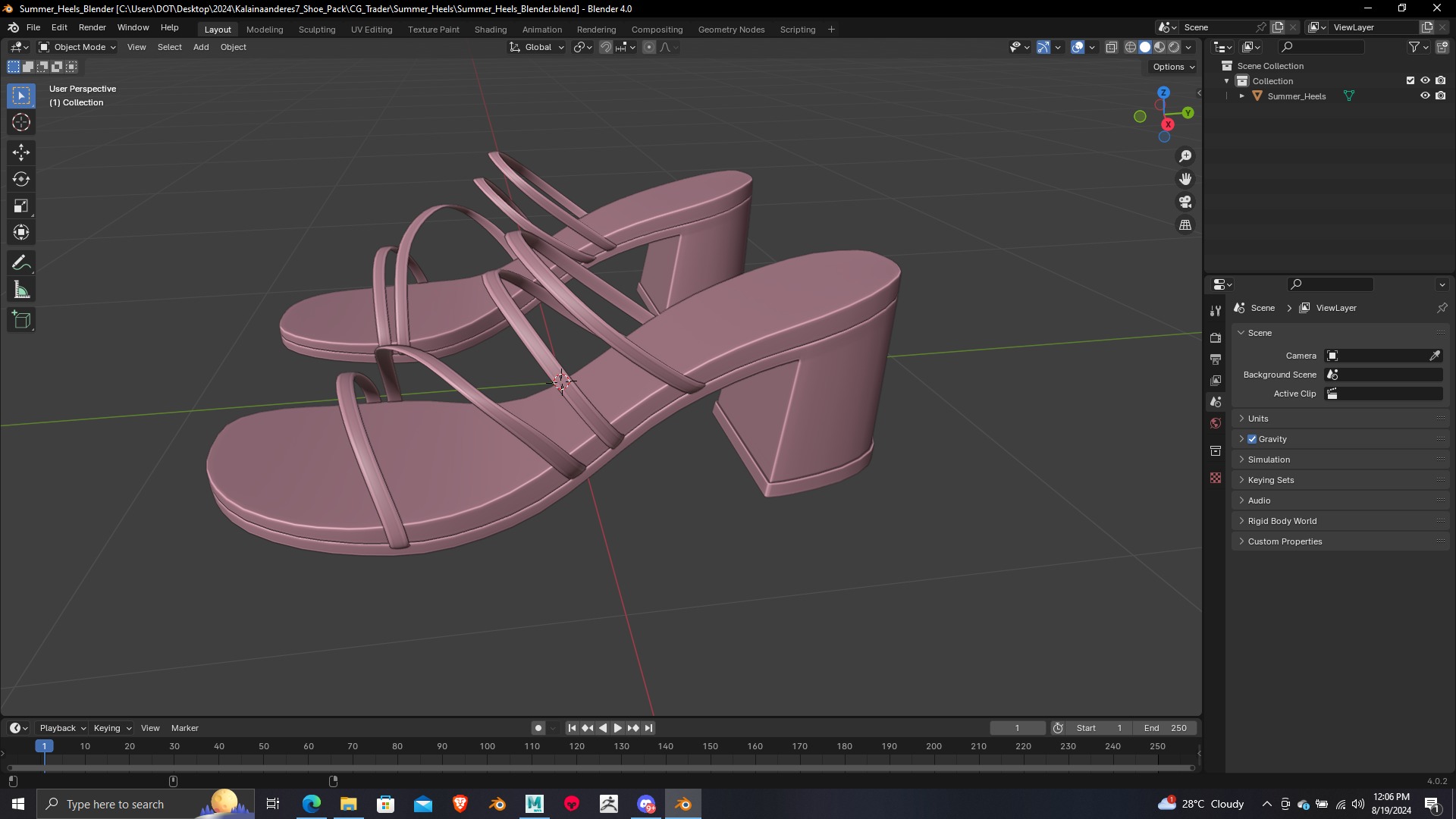 Summer Gear heels Collection 5 different footwears Print Ready 3D print model_60