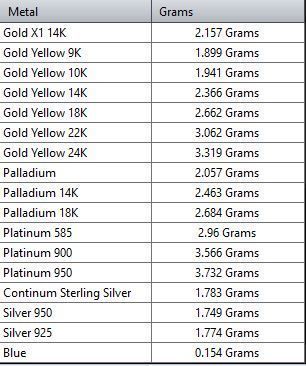 Direct Casting Flower Pendant Texture 3D print model  3D print model_9