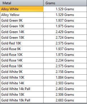 Direct Casting Flower Pendant Texture 3D print model  3D print model_8