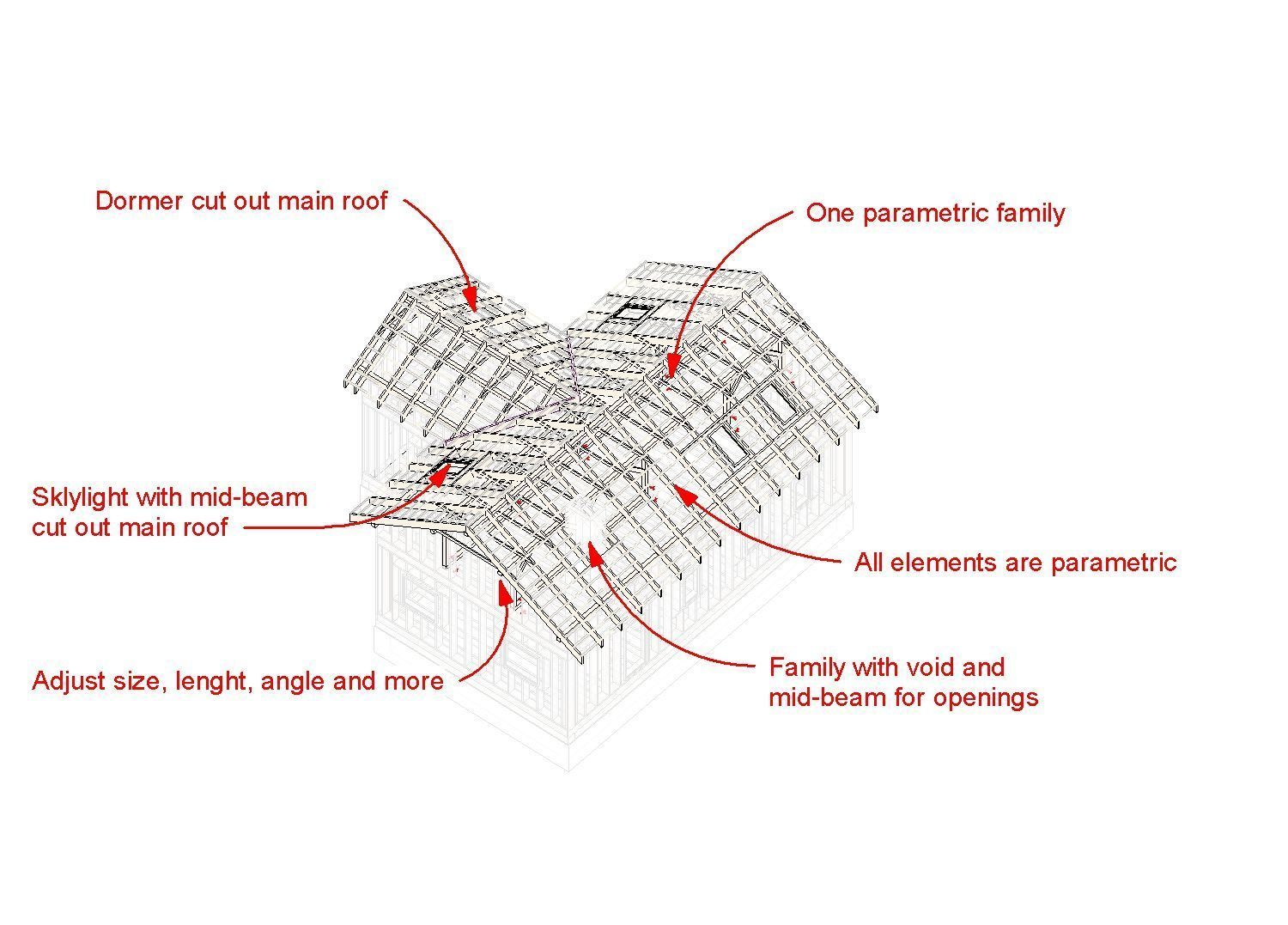 Frame house structure from parametric revit families 3D model_5