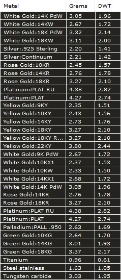 3D Model of Slavic Rune Pendant 3D print model_16