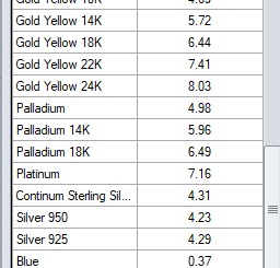 K RINGS N 966 3D print model_2