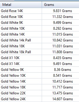 Gemini PENDANT 3D print model_18