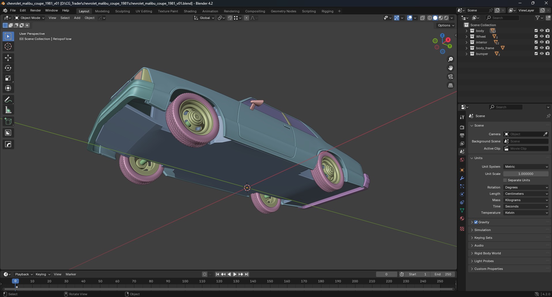 Chevrolet Malibu Coupe 1981 3D Print Model 3D print model_14