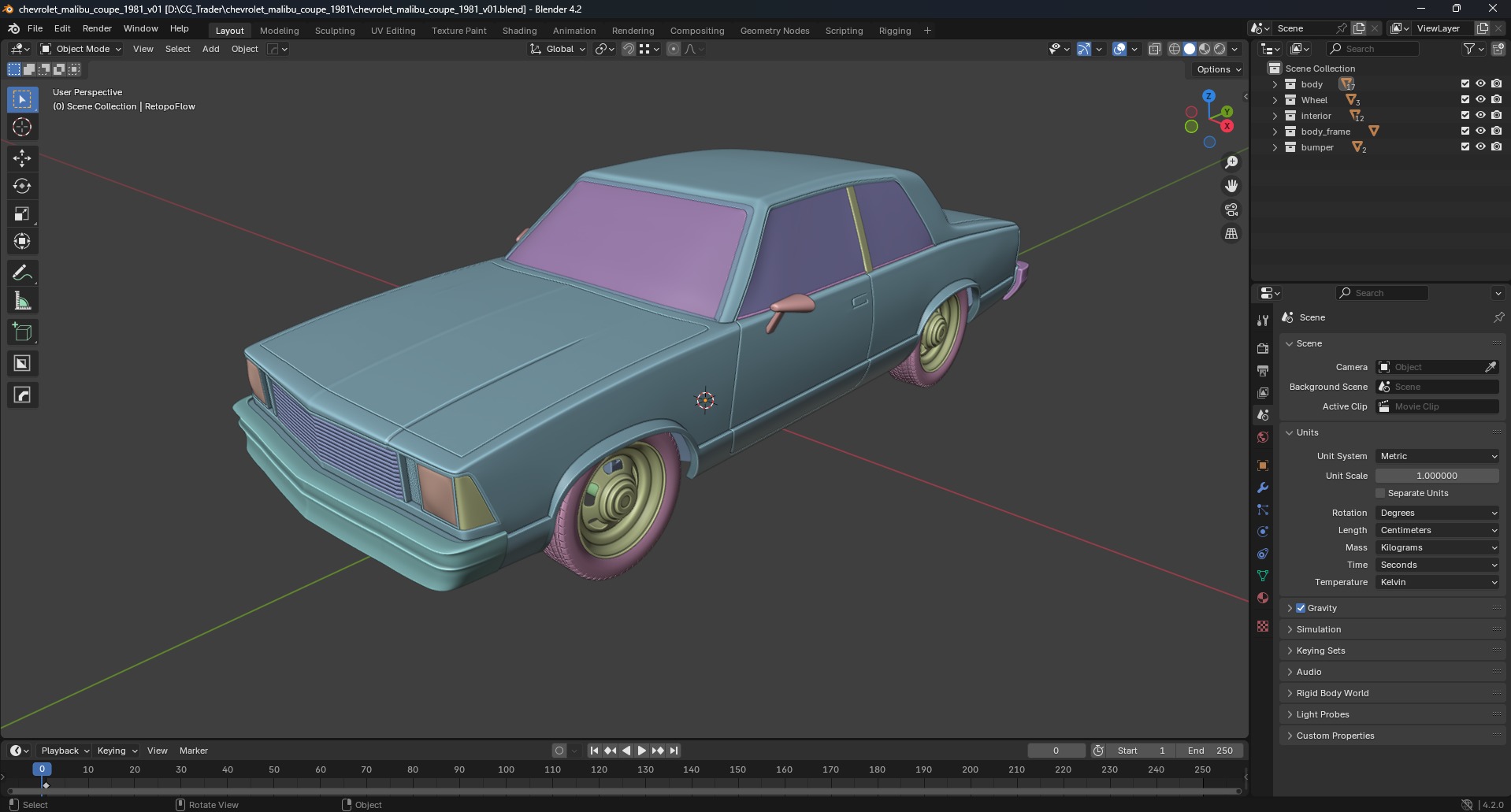 Chevrolet Malibu Coupe 1981 3D Print Model 3D print model_11