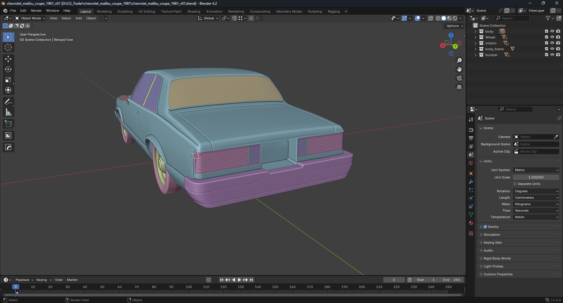 Chevrolet Malibu Coupe 1981 3D Print Model 3D print model_15