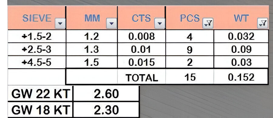 Love Birds Light weight italian  ring 3dm stl renders details 3D print model_8
