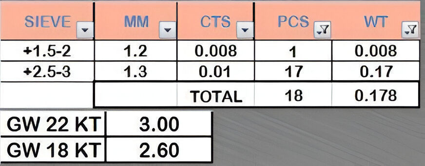 Moon and Butterfly Light weight italian ring 3dm stl renders 3D print model_8