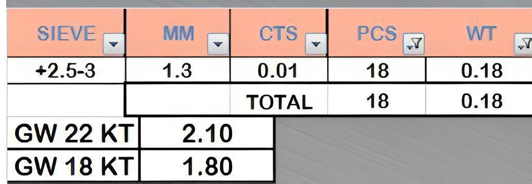 Flower Wire Mesh Light weight italian ring 3dm stl renders 3D print model_6