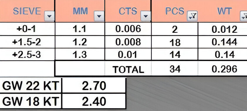 Butterfly Light weight italian diamond ring 3dm stl renders 3D print model_8