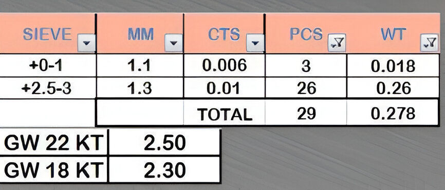 Dual Heart Light weight italian ring 3dm stl renders details 3D print model_5