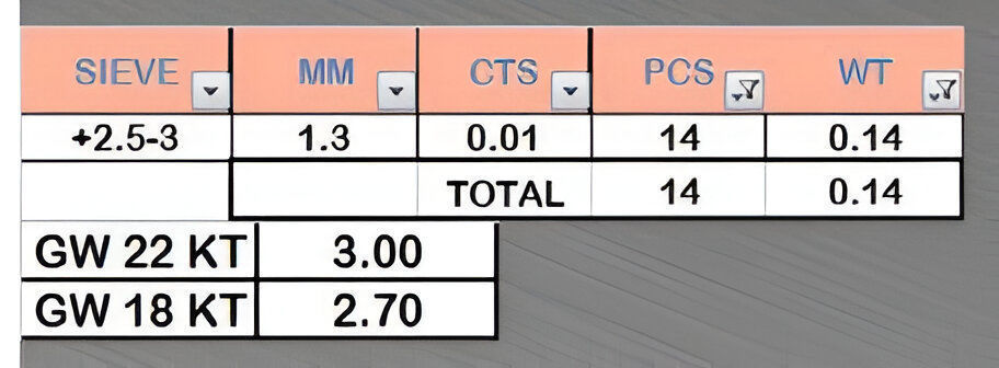 Peacock Light weight italian  ring 3dm stl renders details 3D print model_8