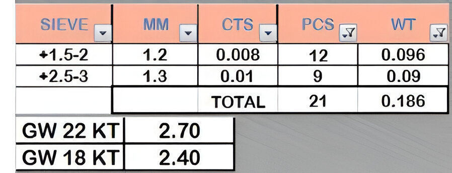 Triangular Flower Light weight italian ring 3dm stl renders 3D print model_8