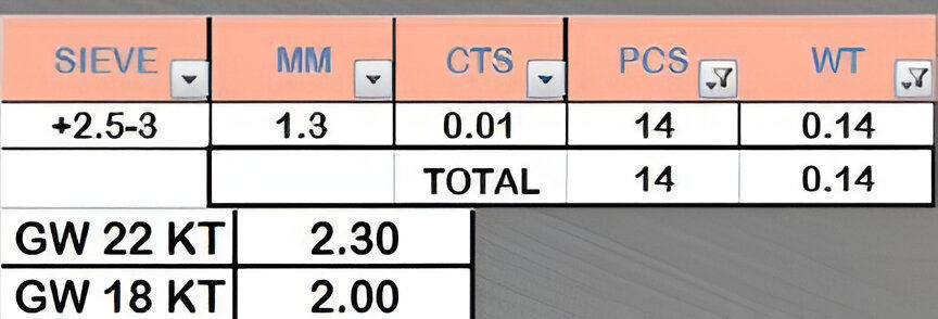 Aquamarine Flower Light weight italian ring 3dm stl renders 3D print model_6