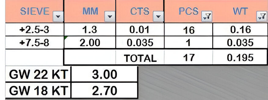 Flower Light weight italian diamond ring 3dm stl renders details 3D print model_8