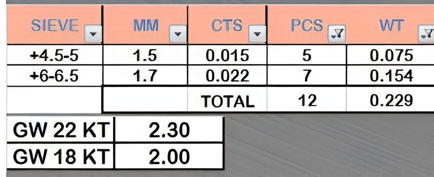 Flower Wire Mesh Light weight italian ring 3dm stl renders 3D print model_8