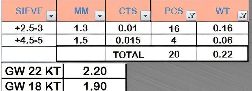 Sapphire Lotus  Light weight italian ring 3dm stl renders 3D print model_8