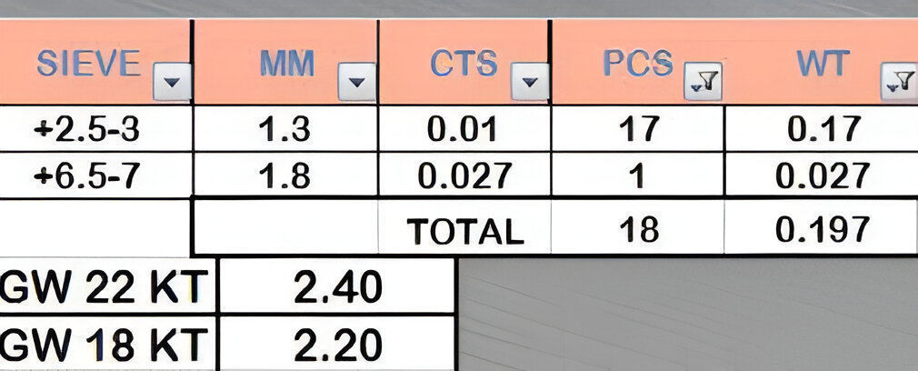 Cute Heart Light weight italian diamond ring 3dm stl renders 3D print model_8