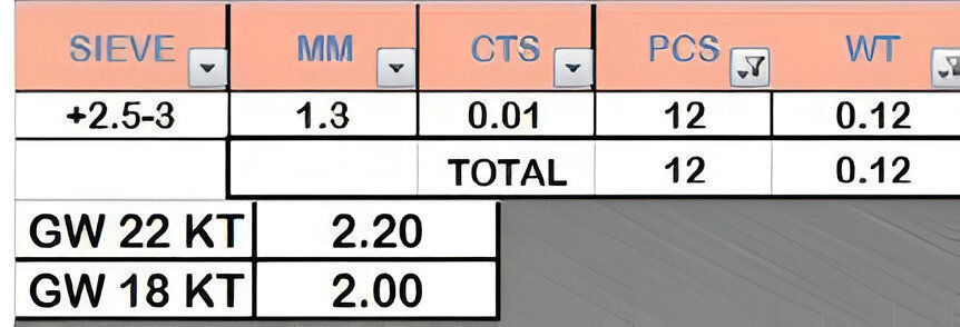 Tri Diamonds Light weight italian  ring 3dm stl renders details 3D print model_8