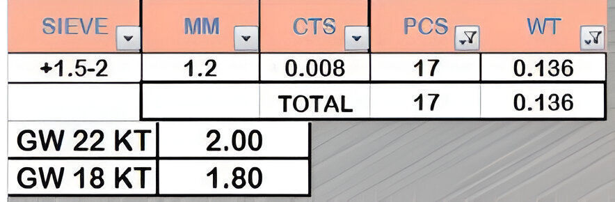 Love Light weight italian diamond ring 3dm stl renders details 3D print model_8