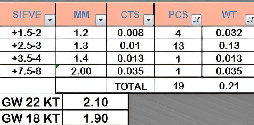 Heart Twsited Arrow Light weight italian ring 3dm stl renders  3D print model_8
