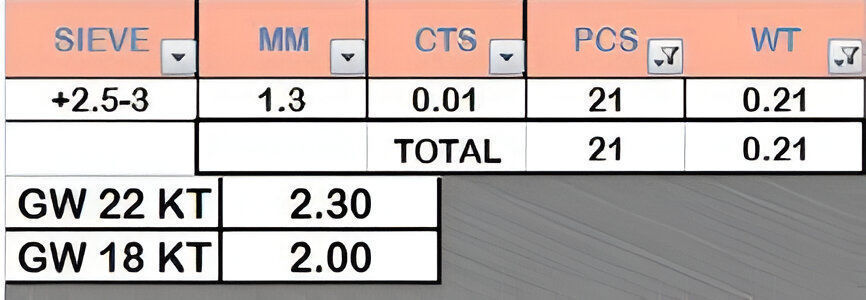 Dual Leaves Light weight italian ring 3dm stl renders details 3D print model_8