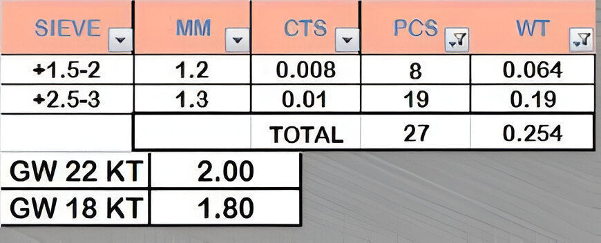 Crown Light weight italian diamond ring 3dm stl renders details 3D print model_8