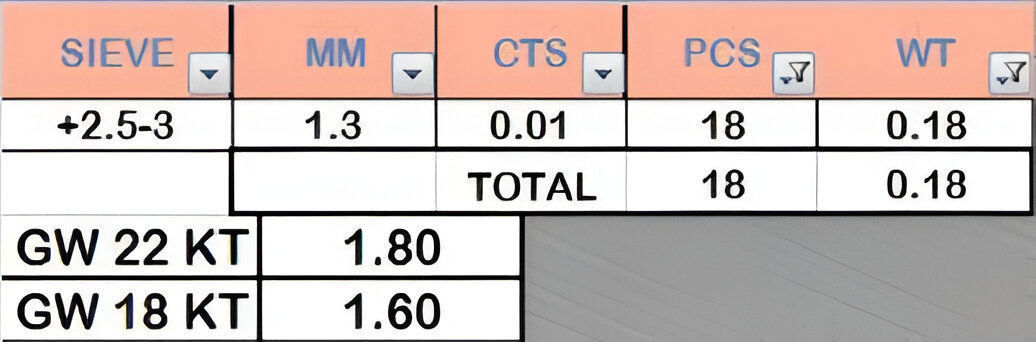 Light weight italian diamond ring 3dm stl renders details 3D print model_8