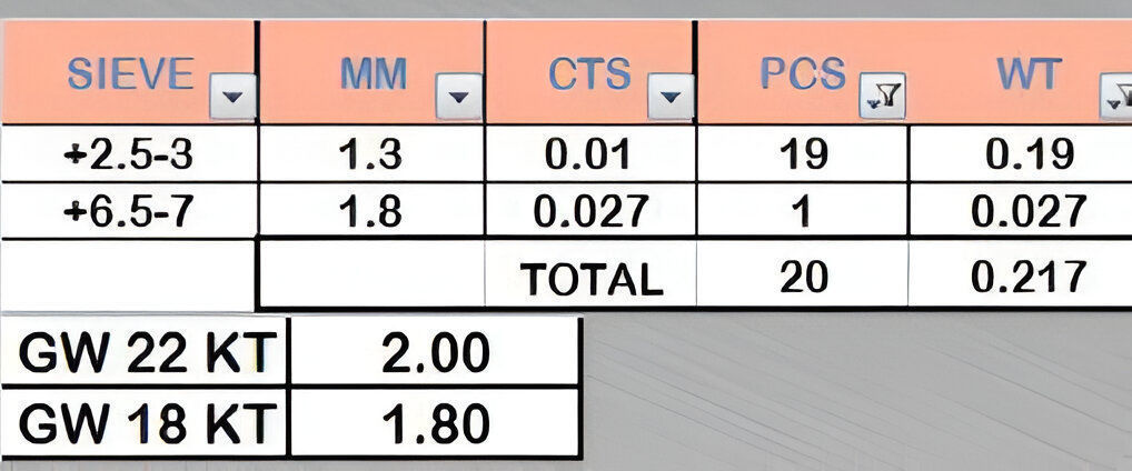 Fidget Spinner Light weight italian diamond ring 3dm stl renders 3D print model_8