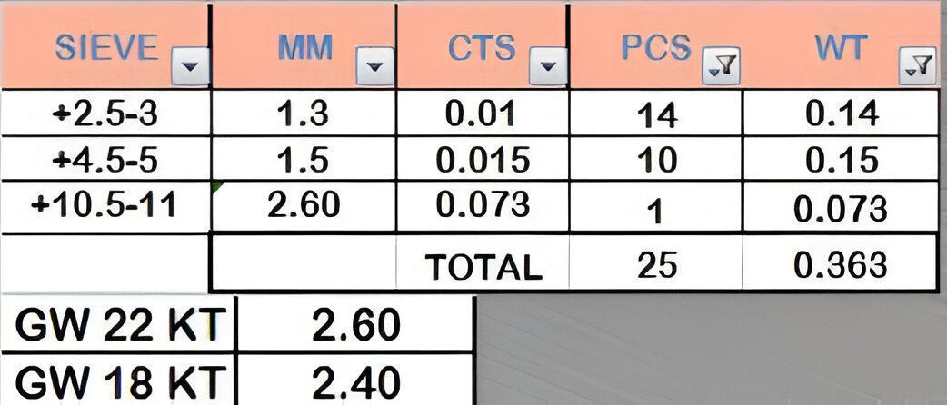 Light weight italian diamond ring 3dm stl renders details 3D print model_8